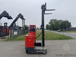 Bulmor EMU25-9-8/35DGT