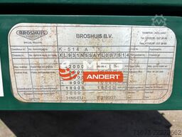 Burkhardt Anlagenleasing GmbH & Co.KG Burkhardt Anlagenleasing GmbH & Co.KG Burkhardt Anlagenleasing GmbH & Co.KG