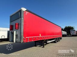 WMT GmbH WMT GmbH WMT GmbH