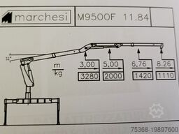ATLAS CASSA SCARRABILE CON CARICATORE