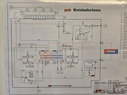GWK Hermeticool Anlage