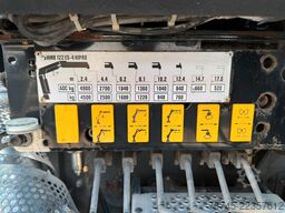 MERCEDES-BENZ AXOR 1833*DREISETENKIPPER*HIAB KRAN 12 M*MEILLER