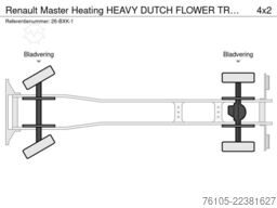 Renault Master Heating HEAVY DUTCH FLOWER TRUCK Euro 6