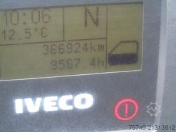 Iveco Eurocargo 75 E 180  GLASWAGEN
