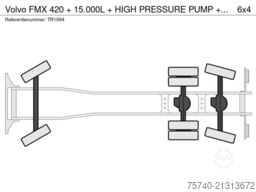 Volvo FMX 420 + 15.000L +  HIGH PRESSURE PUMP + URACA...