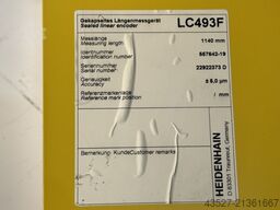 FANUC A06B-6124-H109