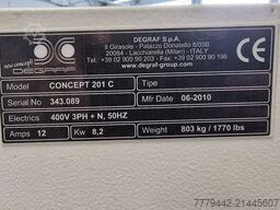 Degraf Concept 201 C