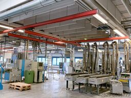 KBK-Demag Leichtkransystem KBK