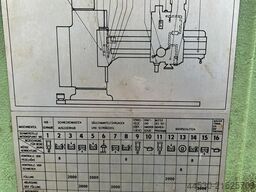 Tehnoles Tehnoles Tehnoles