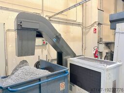 PROMAC SHARAV GVT3.5