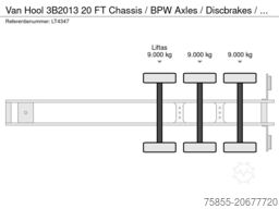 Bendingroll Italy srl Bendingroll Italy srl Bendingroll Italy srl