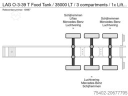 LAG O-3-39 T Food Tank / 35000 LT / 3 compartments ...