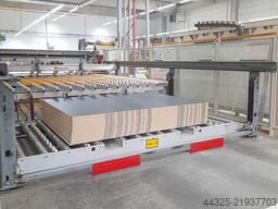 SCHELLING FH4-430/580