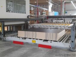 SCHELLING FH4-430/580