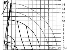 Iveco EUROSTAR 240E38