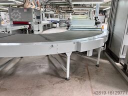 Buerkle ST22 KDD 90°/1600/1700 R