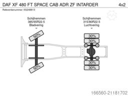 Voran Maschinen GmbH Voran Maschinen GmbH Voran Maschinen GmbH