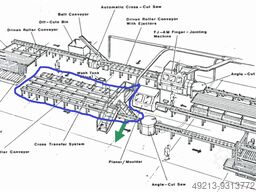 Cook Bolinders HO-12+HO-13+HO-14