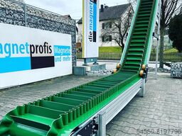 die magnetprofis 2022121610