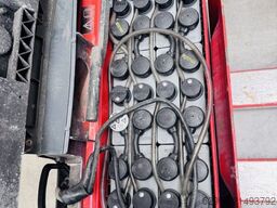 TRADE INDUSTRIAL COMPANY AB SP. Z O.O TRADE INDUSTRIAL COMPANY AB SP. Z O.O TRADE INDUSTRIAL COMPANY AB SP. Z O.O