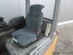 JUNGHEINRICH EFG 218 GE120-330ZZ