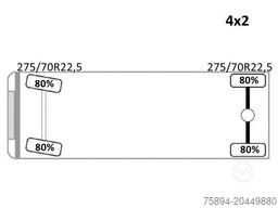 VOLVO FL280 KIPPER 4,35m *  PALFINGER PK 10000 + FUNK