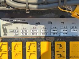 RENAULT C430 * HIAB 144 BS - 3 HIDUO+ FUNK/ 6x2