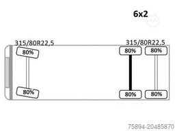 RENAULT C430 * HIAB 144 BS - 3 HIDUO+ FUNK/ 6x2
