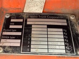 VOLVO FH 500 8x2*6 Tipper / Kran / Crane / HMF 2120