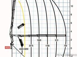 Iveco Stralis 400 + PM SERIE 13 4X HYDROLIC + EURO 6 ...
