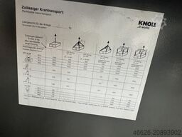 Starrag Heckert HEC 1250 Athletic Pinole