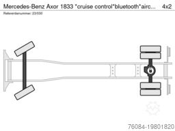 Mercedes-Benz Axor 1833 *cruise control*bluetooth*airconditio...