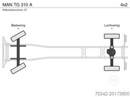 MAN TG 310 A