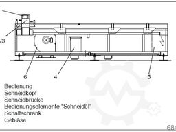 Hegla Easycut 3326C + LKAT 2222