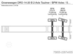 Groenewegen DRO-14-20 B 2-Axle Tautiner / BPW Axles / Steer...