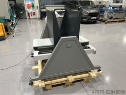 Nering Industrie + Handel Nering Industrie + Handel Nering Industrie + Handel