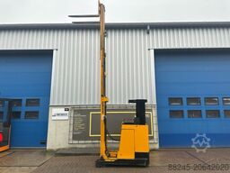 JUNGHEINRICH ETVA12.5G 115-525 DZ