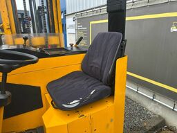 JUNGHEINRICH ETVA12.5G 115-525 DZ