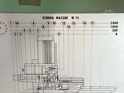 TOS Varnsdorf a.s. W75