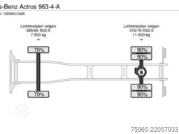MERCEDES-BENZ Actros 963-4-A