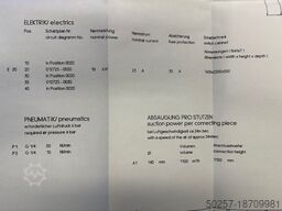 Buerkle RCLD09M, VBM11M, RMB 11M
