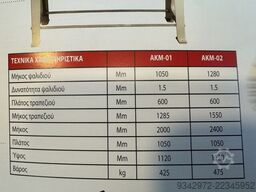Aysanmak AKM 01