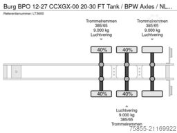 Burg BPO 12-27 CCXGX-00 20-30 FT Tank / BPW Axles / ...