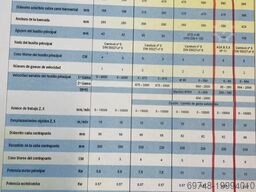 Pinacho Torno Pinacho Smart Turn 5/310-155 x1000