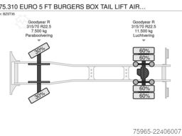 DAF CF 75.310 EURO 5 FT BURGERS BOX TAIL LIFT AIRCO