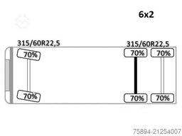 SCANIA TGX 26.51* FAHRGESTEL * TOP