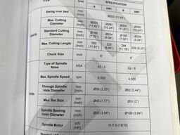 HWACHEON CUTEX - 160 B MC