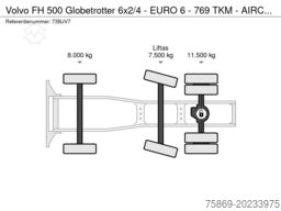 Volvo FH 500 Globetrotter 6x2/4 - EURO 6 - 769 TKM - ...