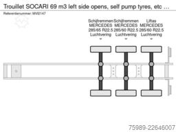 Trouillet SOCARI 69 m3 left side opens, self pump tyres, etc