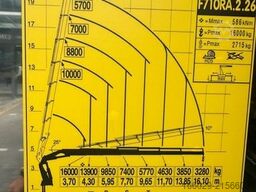 MAN TGS 41.520 8x8 mit Fassi Ladekran F705R.2.6 TECH
